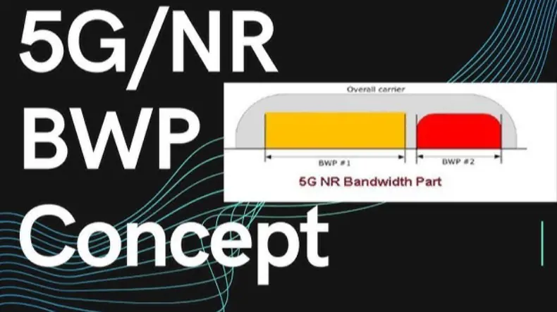 5G ネットワークで BWP を選択するにはどうすればよいですか?