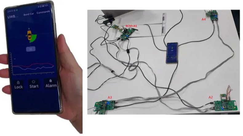 NXP NCJ29D5D UWBと携帯電話を組み合わせた距離測定のデモ